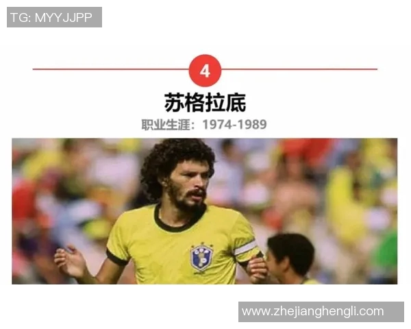 全球足球明星名字大汇总三十位传奇球员全名一览